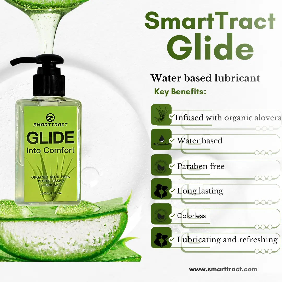 SmartTract Glide Water-Based Lubricant | SmartTract SmartTract Glide Water-Based Lubricant | SmartTract