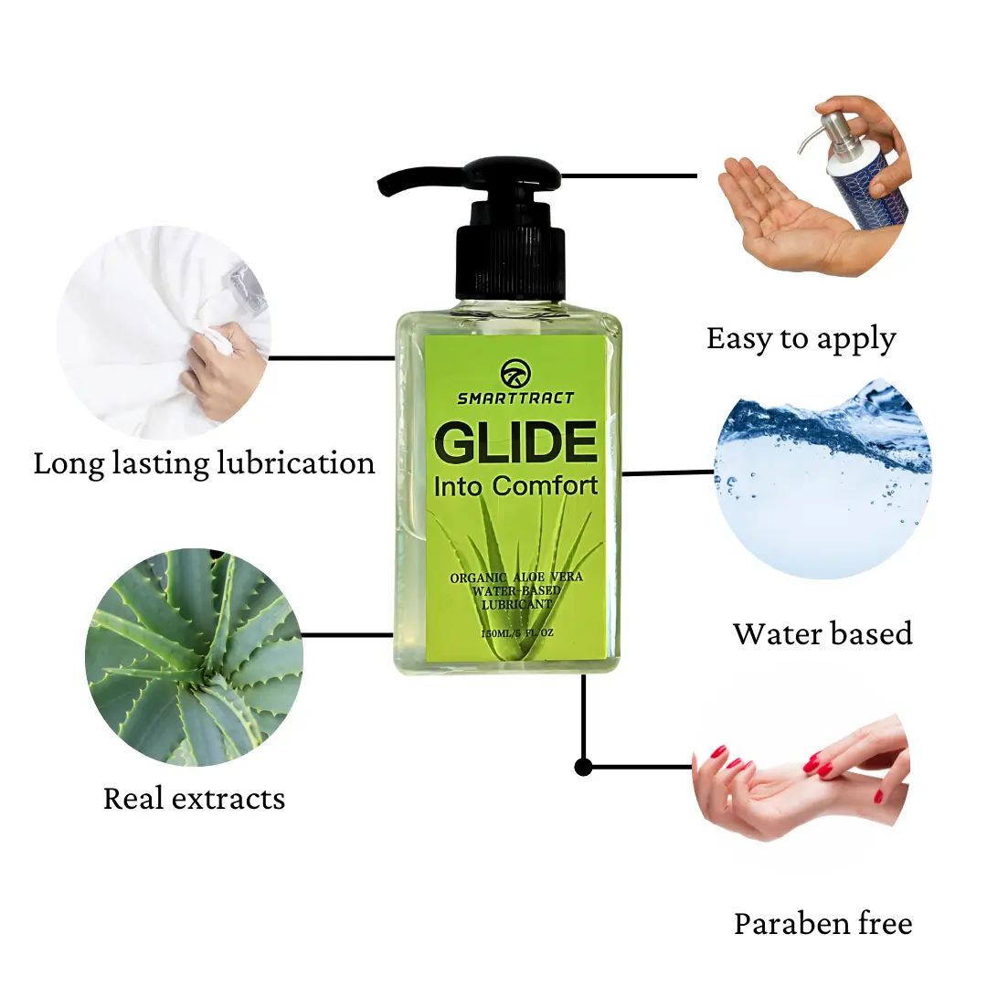 water based lubricant how to use Lubricants are commonly used for vaginal dryness but can be used to  increase sexual pleasure too. , Types :, 1) Water based lubricant : , -  similar to body’s natural secretions, - safe to use,