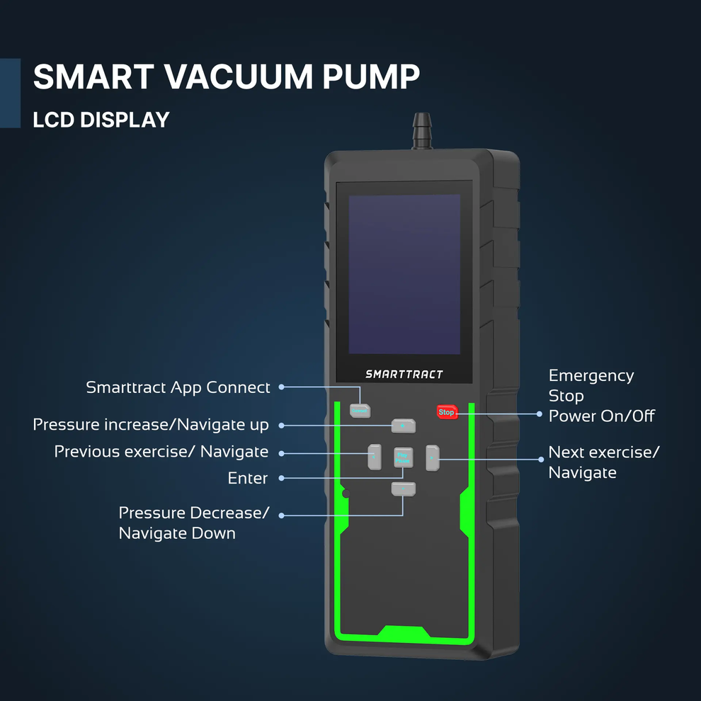 SmartTract Go Device Only | Automatic ED Pump · 1,000+ Users