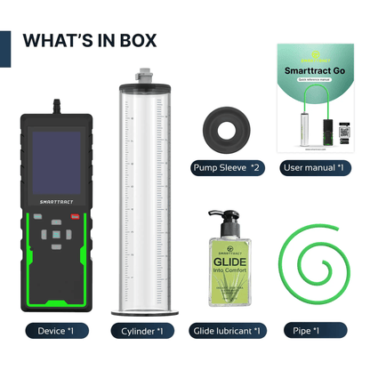 SmartTract Go Bundle