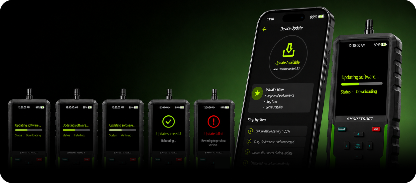 Firmware Updates